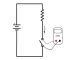 How to measure direct current